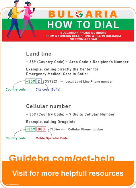 631 prefijo|Telephone numbers in Bulgaria .